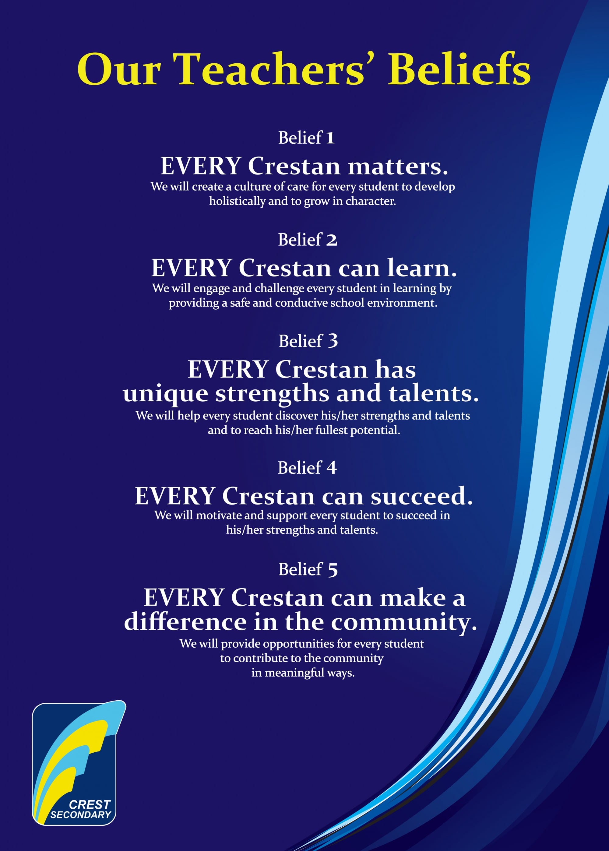 Crest Teachers' Beliefs
